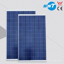 Panel solar térmico de colector solar plano.